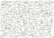История изобретений. Плакат в тубусе